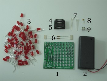 Annotated Blinky GRID Kit