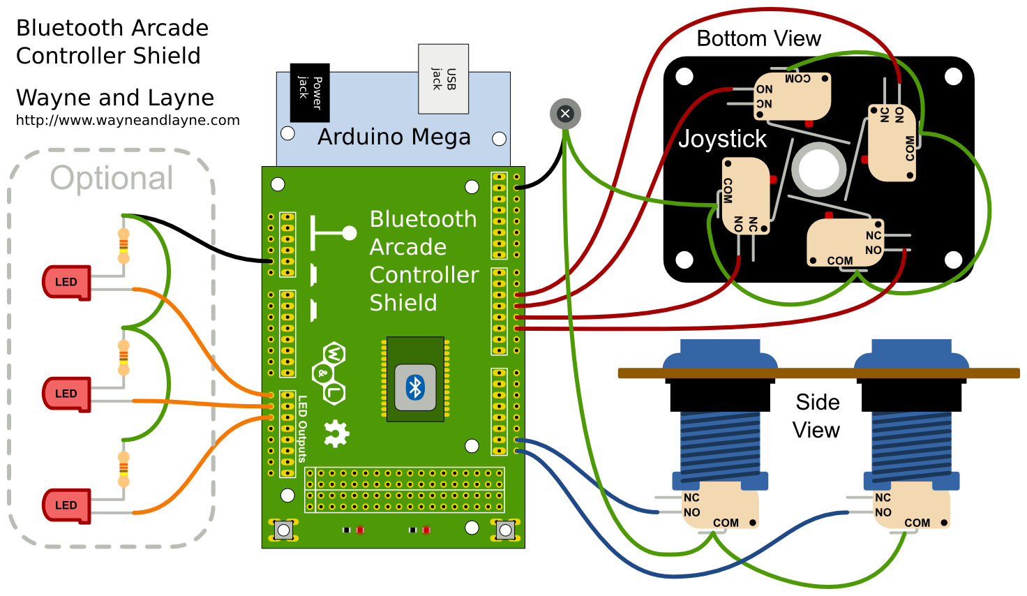 Bluetooth Arcade Controller system-level diagram