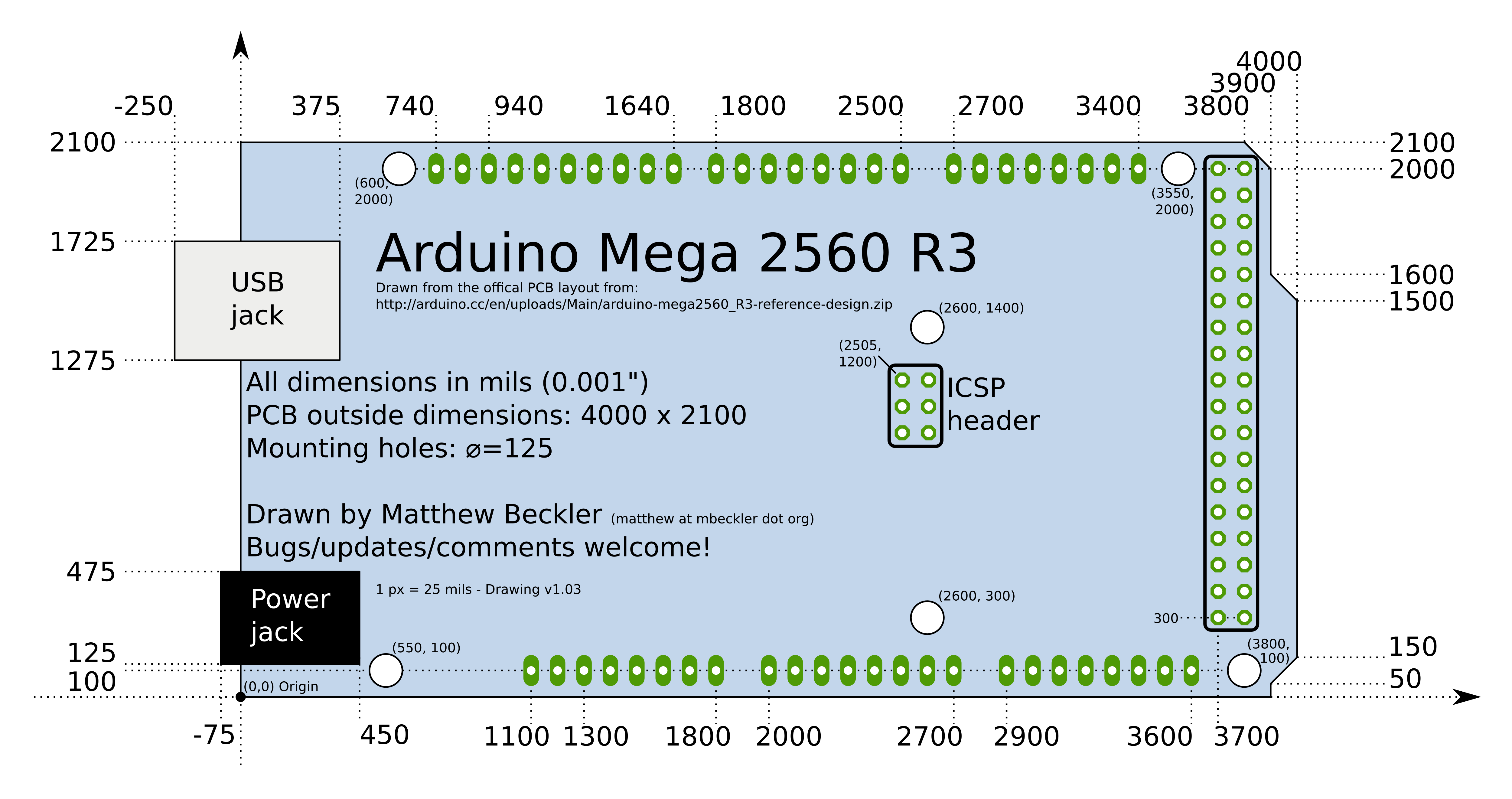  Arduino Mega 2560